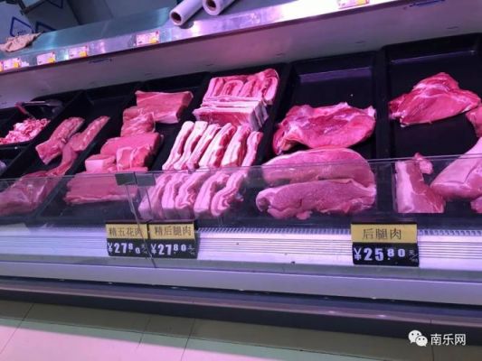 猪肉价格惊动世界(猪肉价格再创新高)-图3 猪肉价格惊动世界(猪肉价格再创新高)-图3