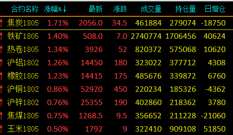 抛罗价格(抛货价什么意思)-图2 抛罗价格(抛货价什么意思)-图2