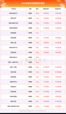 细苏烟价格(细苏烟价格多少钱)-图3 细苏烟价格(细苏烟价格多少钱)-图3