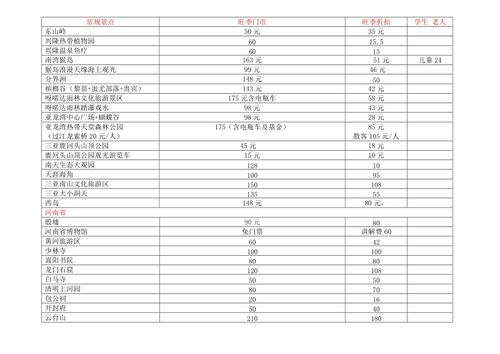 济源青年旅行社价格表(济源青年旅行社价格表查询)-图3 济源青年旅行社价格表(济源青年旅行社价格表查询)-图3
