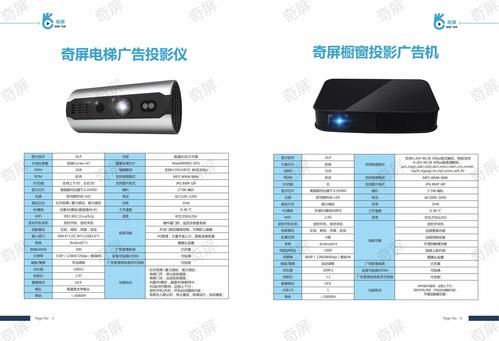 电梯投影广告机价格(电梯投影广告机价格表)-图1 电梯投影广告机价格(电梯投影广告机价格表)-图1