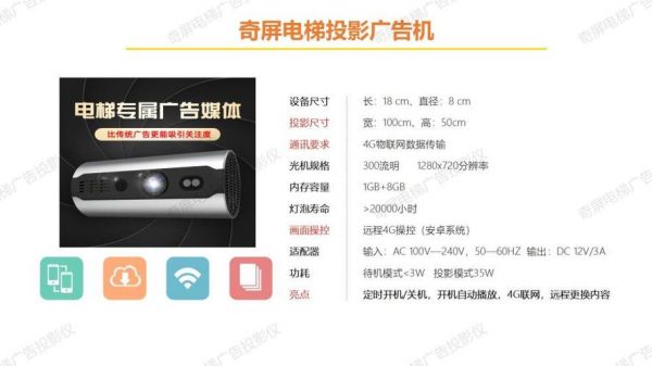 电梯投影广告机价格(电梯投影广告机价格表)-图2 电梯投影广告机价格(电梯投影广告机价格表)-图2