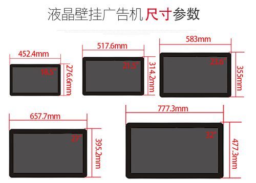 电梯投影广告机价格(电梯投影广告机价格表)-图3 电梯投影广告机价格(电梯投影广告机价格表)-图3