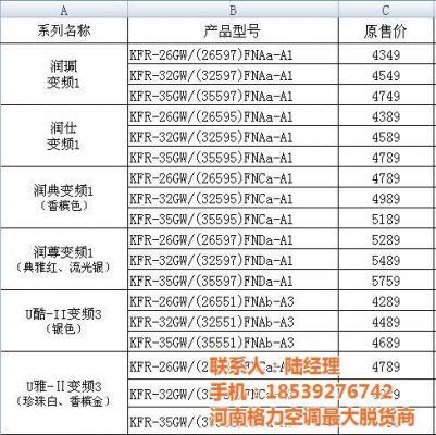 锐杨格力空调价格（格力空调锐扬价格）