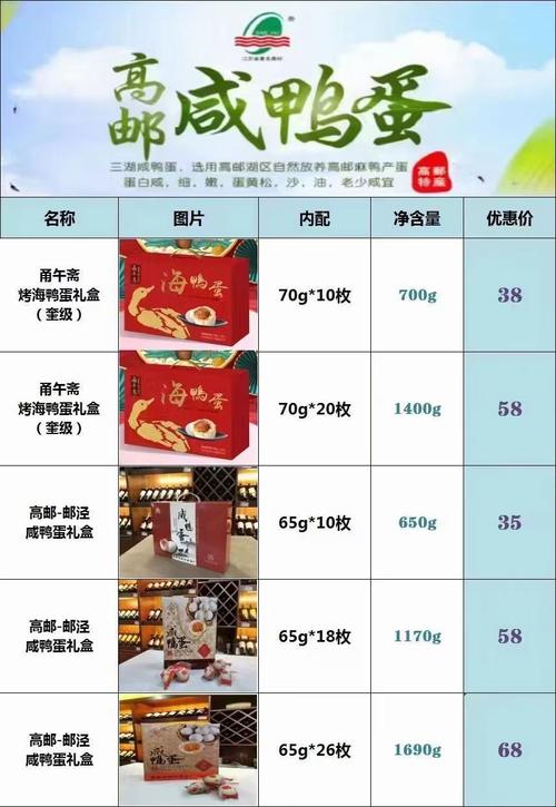 荃盛粽子价格(荃盛月饼价格图片)-图2 荃盛粽子价格(荃盛月饼价格图片)-图2