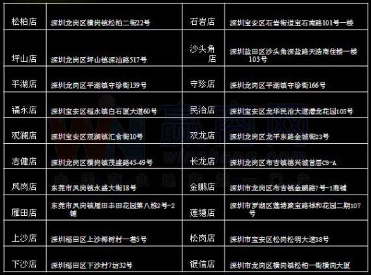 千佳行价格(千佳行贸易有限公司)-图3 千佳行价格(千佳行贸易有限公司)-图3