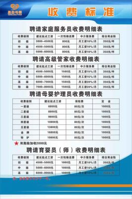 南昌育婴师价格(南昌育婴师价格查询)-图3 南昌育婴师价格(南昌育婴师价格查询)-图3