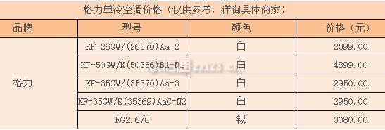 包含格力舒尚价格的词条