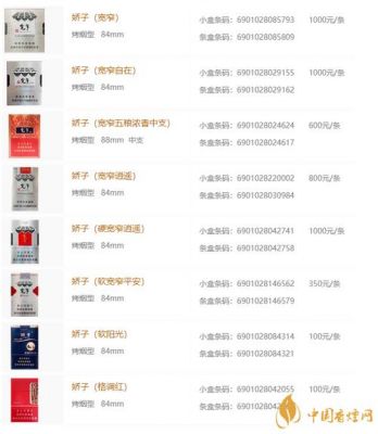 娇子灰价格(娇子灰香烟价格表图)-图2 娇子灰价格(娇子灰香烟价格表图)-图2