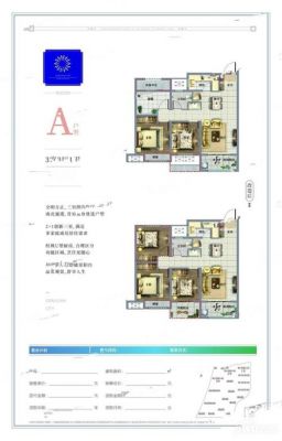 蔚蓝阁价格(蔚蓝阁户型图)-图2 蔚蓝阁价格(蔚蓝阁户型图)-图2
