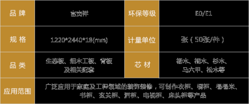 三千方生态板价格（三千方生态板价格表）