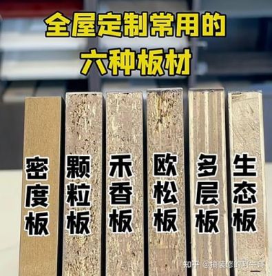 三千方生态板价格(三千方生态板价格表)-图3 三千方生态板价格(三千方生态板价格表)-图3