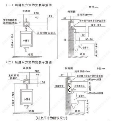 感应小便器价格（感应小便器工作原理）