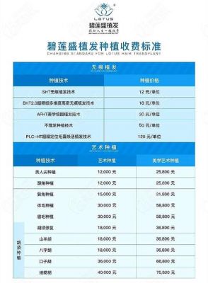 苏州植发价格的简单介绍-图2 苏州植发价格的简单介绍-图2