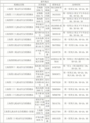 2017上海验车价格（上海验车标准）