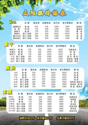 航天云膜价格表（航天云膜价格表最新）
