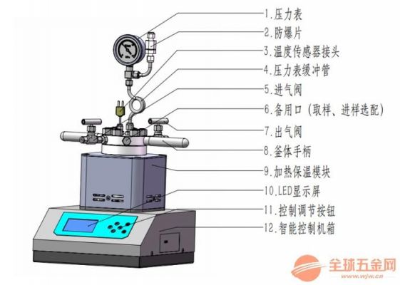 水热反应釜价格(水热反应釜使用说明)-图3 水热反应釜价格(水热反应釜使用说明)-图3