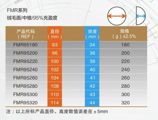 es假体价格(假体es是什么牌子)-图3 es假体价格(假体es是什么牌子)-图3