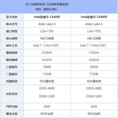 blf578原装价格（blf574b参数）