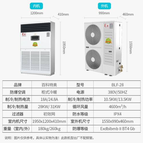 blf578原装价格(blf574b参数)-图3 blf578原装价格(blf574b参数)-图3