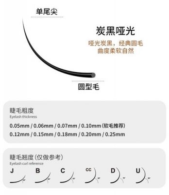 名翘价格(名翘价格查询)-图3 名翘价格(名翘价格查询)-图3