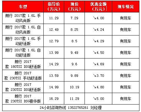 朗行团购价格(朗行团购价格表)-图2 朗行团购价格(朗行团购价格表)-图2