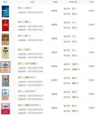 天津聚富圣会价格(天津聚富圣会价格表)-图2 天津聚富圣会价格(天津聚富圣会价格表)-图2