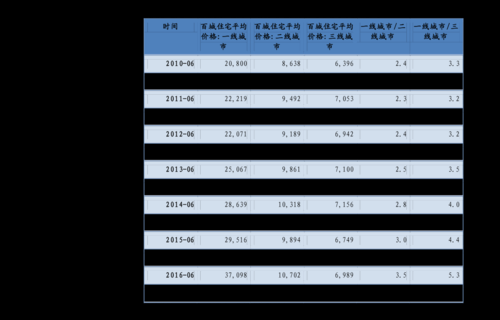天津聚富圣会价格(天津聚富圣会价格表)-图3 天津聚富圣会价格(天津聚富圣会价格表)-图3