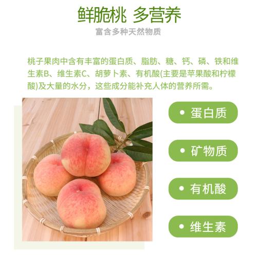 皮球桃价格(皮球桃和水蜜桃一样吗)-图3 皮球桃价格(皮球桃和水蜜桃一样吗)-图3