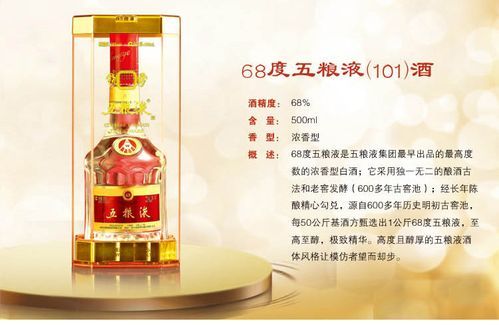五粮液68度价格(五粮液68度价格表)-图2 五粮液68度价格(五粮液68度价格表)-图2