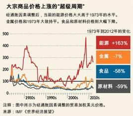 包含2016香樟树乌木价格的词条