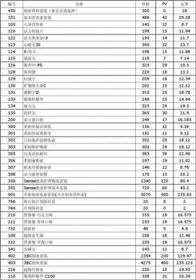 美尔健治疗仪价格(美尔健治疗仪价格表 今日)-图3 美尔健治疗仪价格(美尔健治疗仪价格表 今日)-图3