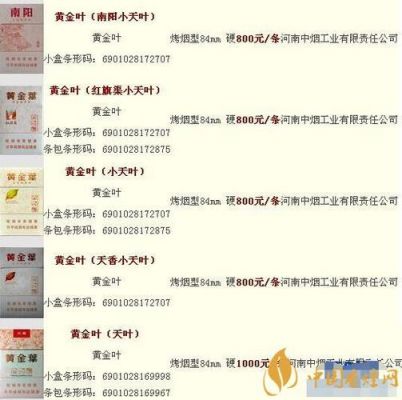 小天叶价格(小天叶多少钱一包?)-图3 小天叶价格(小天叶多少钱一包?)-图3