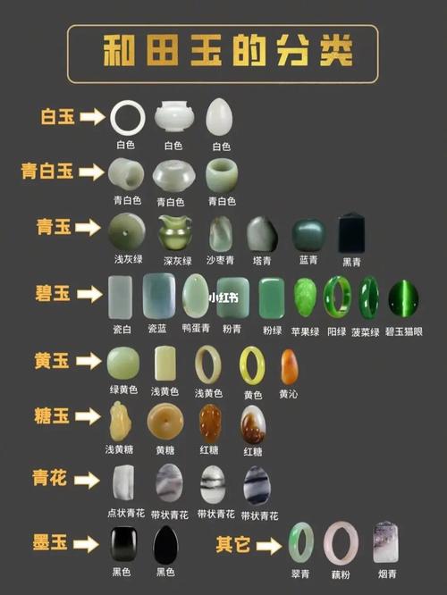 玉石价格虚高（玉石价格虚高的原因）
