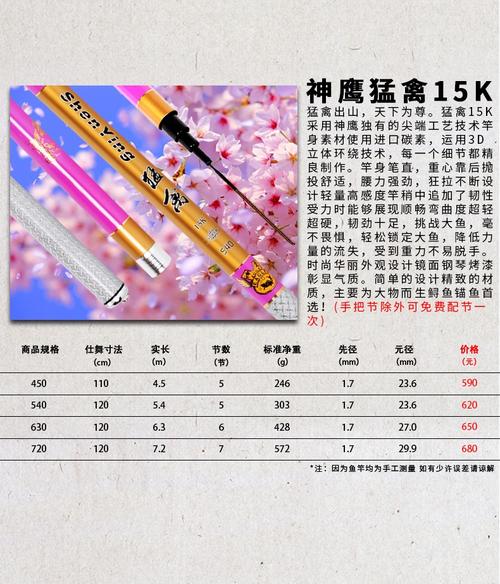 猛禽竿价格（猛禽15k鱼竿价格）