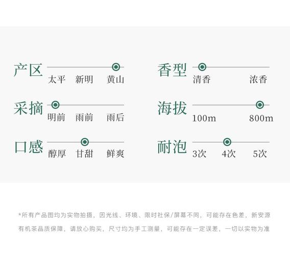 新安源黄山毛峰价格表（黄山新安源银毫）