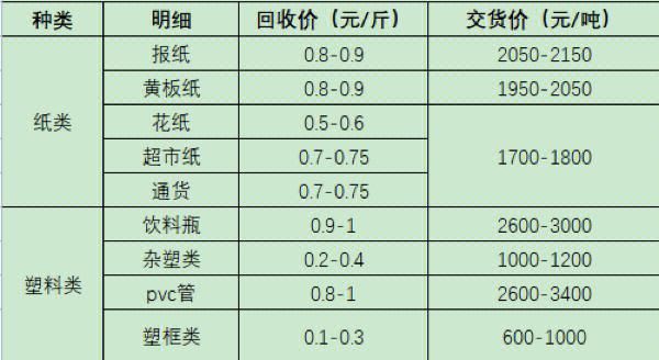 铁幺板价格（铁板市场价格报价）