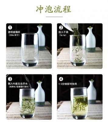 定心绿茶价格（定心绿茶重庆茶业集团）