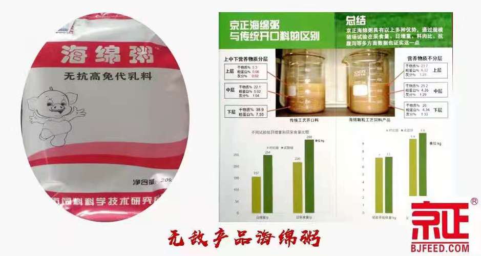 京正饲料价格(北京市京正饲料科技研究所)-图2 京正饲料价格(北京市京正饲料科技研究所)-图2