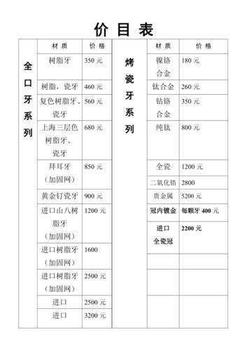 南京补牙价格表（南京补牙价格表最新）