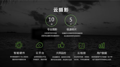 云摄影价格(云摄影摄影师一单多少钱)-图2 云摄影价格(云摄影摄影师一单多少钱)-图2