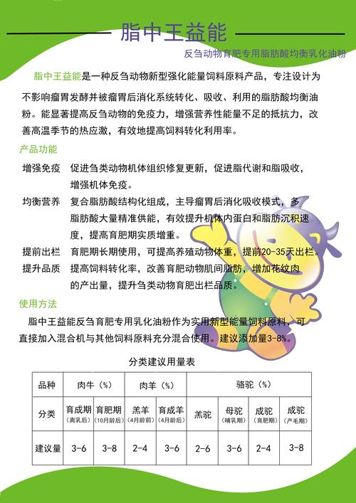 乳化油粉价格(乳化油粉作用)-图1 乳化油粉价格(乳化油粉作用)-图1