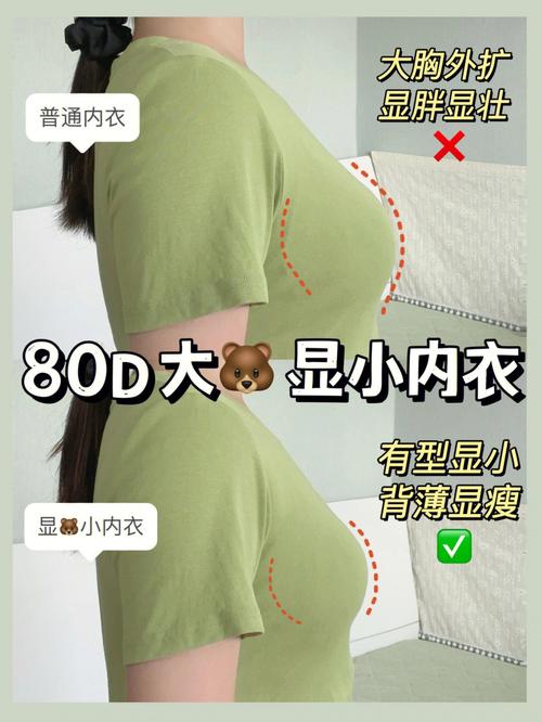 缩胸价格(缩胸好不好)-图2 缩胸价格(缩胸好不好)-图2