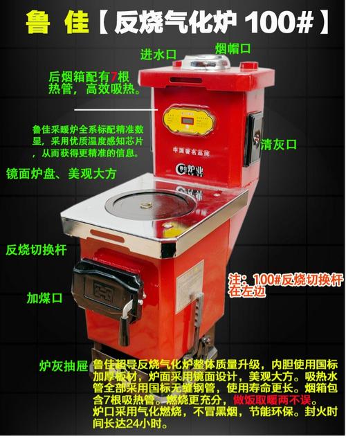 鲁彤采暖炉价格(鲁彤采暖炉价格贵吗)-图2 鲁彤采暖炉价格(鲁彤采暖炉价格贵吗)-图2