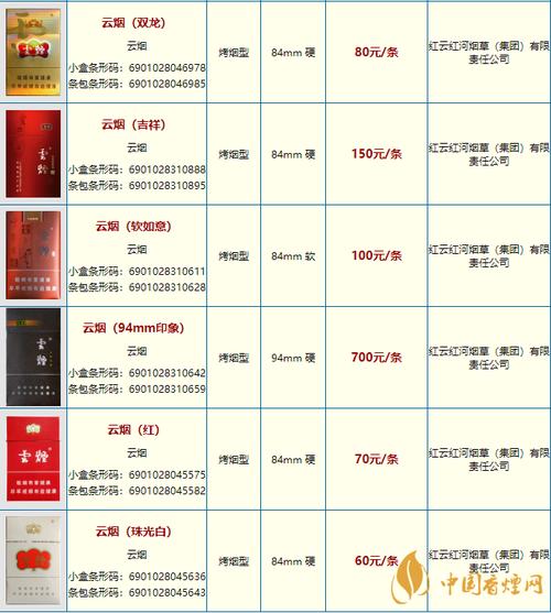 韩参烟价格(韩烟都什么品牌)-图1 韩参烟价格(韩烟都什么品牌)-图1
