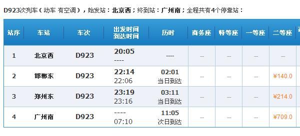d923价格(d9223)-图2 d923价格(d9223)-图2