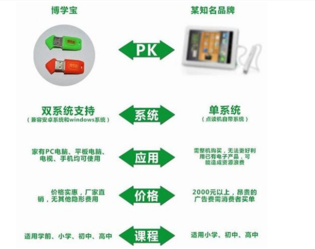 博学宝价格(博学宝手机版)-图3 博学宝价格(博学宝手机版)-图3