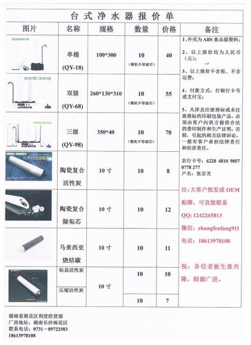 迈硕净水器价格（迈硕净水器价格表）