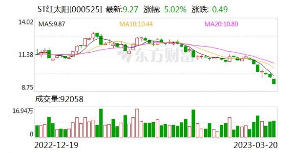 k酸价格(k酸价格最新走势)-图2 k酸价格(k酸价格最新走势)-图2