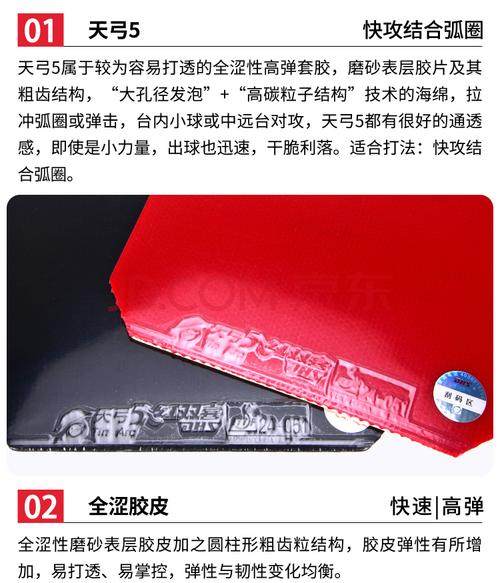 天弓5价格(天弓5重量)-图2 天弓5价格(天弓5重量)-图2